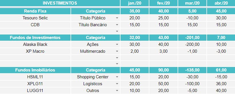 planilha controle investimentos